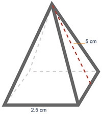 (05.07) A square pyramid is shown. What is the surface area? A. 15.25 cm2 B. 15.625 cm-example-1