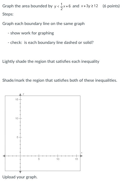 100 POINTS!!! Graph each boundary line on the same graph - show work for graphing-example-1