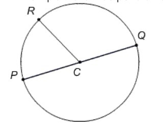 Which point is not part of circle C? C P Q R-example-1