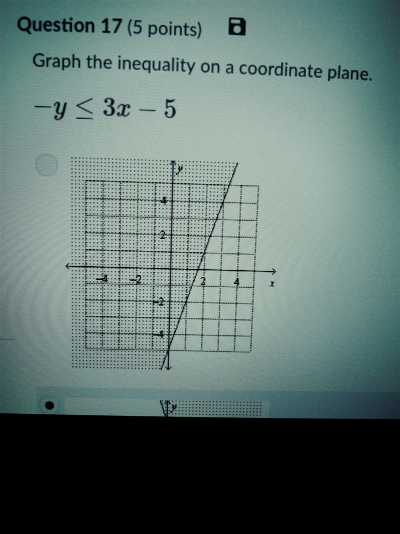 17 Q Graph the inequality n a coordinate plane-example-1