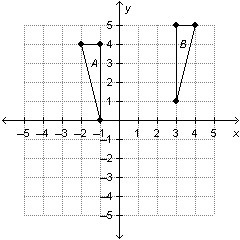 Please show your work. Mrs. Hamilton shows her students this graph and asks them to-example-1