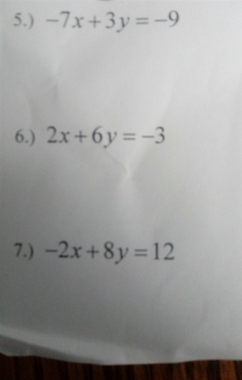 Put in slope intercept form-example-1