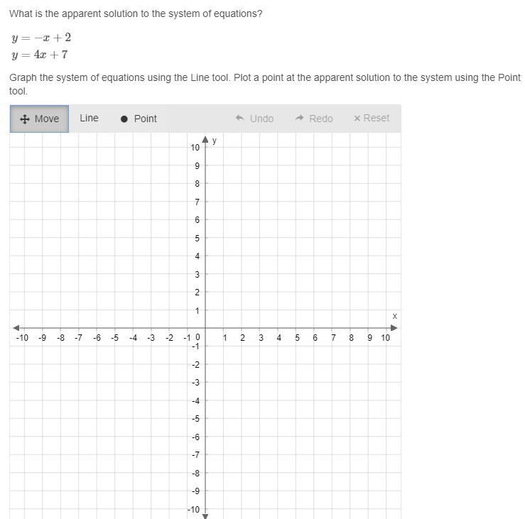 Please help, I can't figure out where to plot my points.-example-1