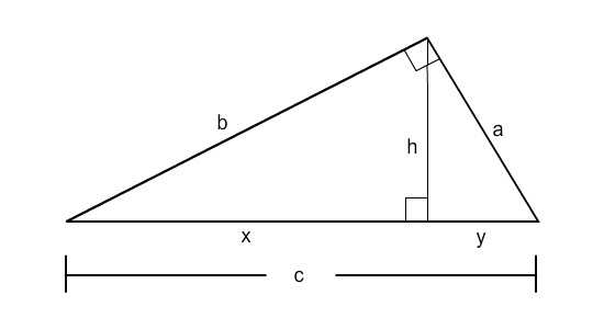 Refer to the figure to complete the proportion A/C = Y/?-example-1