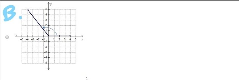 Which angle has a positive measure?-example-2