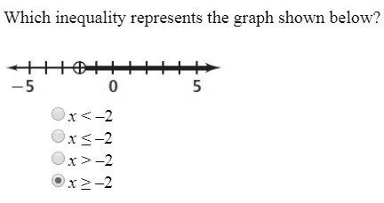 (12pts) Inequalities please help me !?-example-1