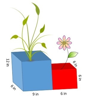 Eve is replacing the soil in her plant containers. How many cubic inches of soil will-example-1