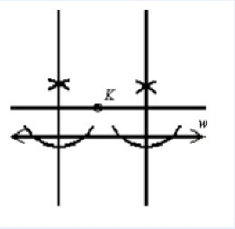 Which diagram suggests a correct construction of a line parallel to given line w and-example-1