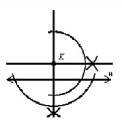 Which diagram suggests a correct construction of a line parallel to given line w and-example-3