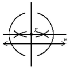 Which diagram suggests a correct construction of a line parallel to given line w and-example-4