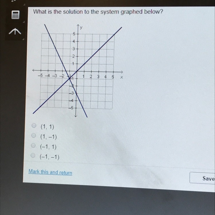 Which is the solution to the system graphed below?-example-1