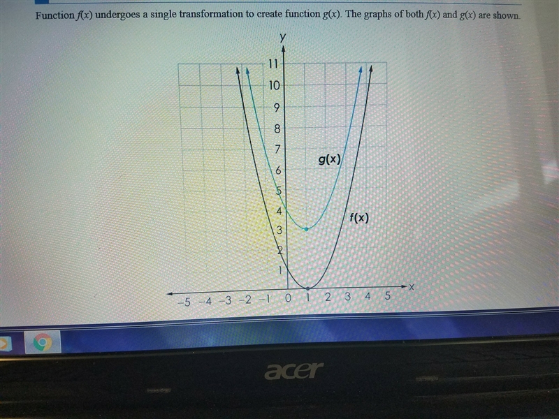 Function f(x) undergoes a simple transformation to create function g(x). The graphs-example-1