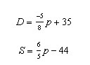 Below are the supply and demand equations for blenders in a certain market. In these-example-1