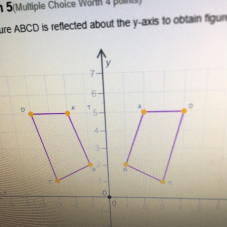 Which statement best describes the two figures-example-1