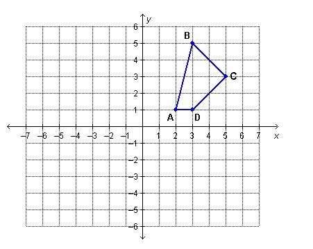 Which choice shows the coordinates of C’ if the trapezoid is reflected across the-example-1