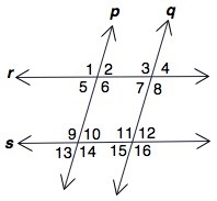 Math help asap. Given: ∠1 ≅ ∠3 Which lines must be parallel? A) r and s B) p and q-example-1