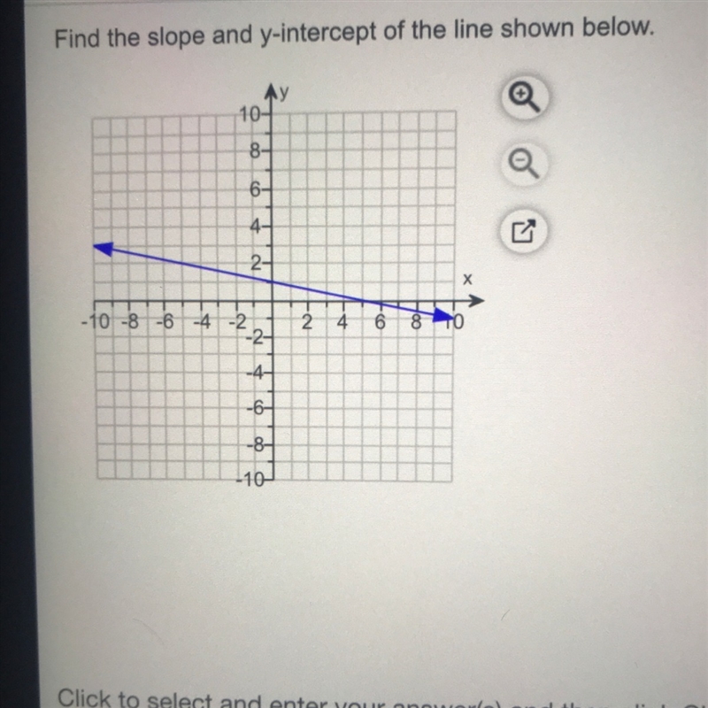 Need help with slope and y intercept on this graph pls-example-1