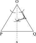 10 PT QUESTION Meg constructed triangle POQ and then used a compass and straightedge-example-1