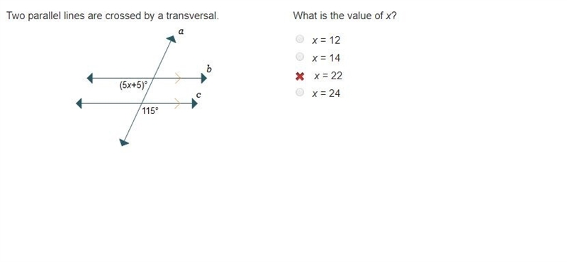 Two parallel lines are crossed by a transversal. What is the value of x? Could someone-example-1