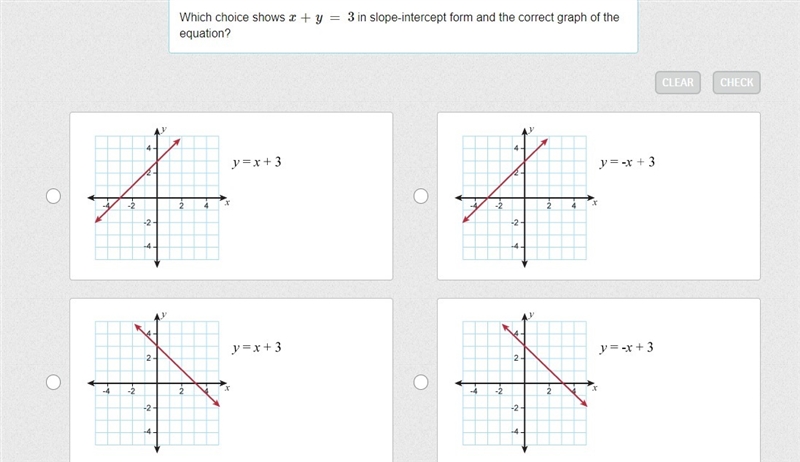 Which choice shows x + y = 3 in slope-intercept form and the correct graph of the-example-1