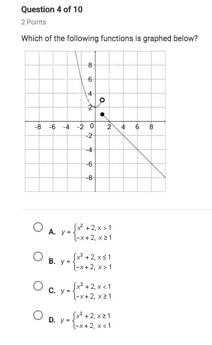 Which of the following functions is graphed below?-example-1