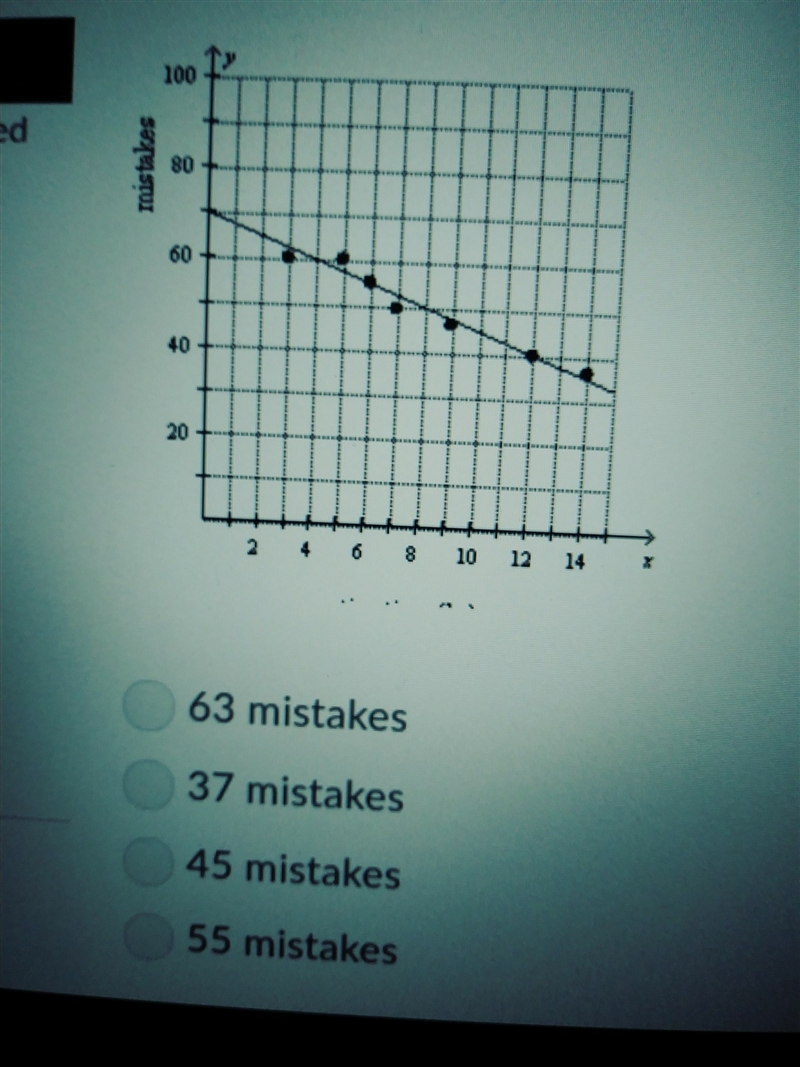 Q # 3 The scatter plot shows the number of mistakes a piano student makes during a-example-1