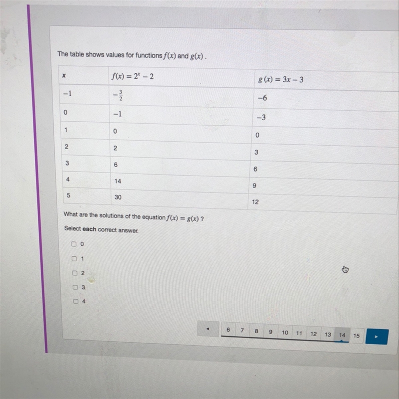 What are the solutions of the equation f (x) = g(x)?-example-1