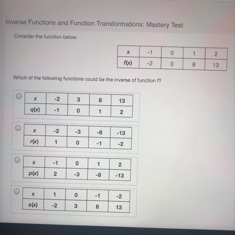 Which of the following functions could be the inverse of function f-example-1