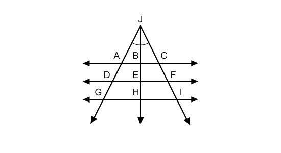 AC, DF, and GI are parallel. Use the figure to complete the proportion. CF/BE - FI-example-1