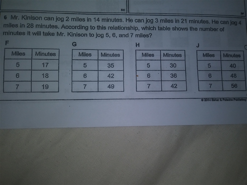 Mr.kiniston jogged how many miles-example-1