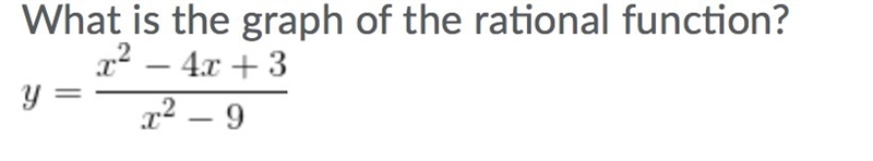 What is the graph to the rational function?-example-1