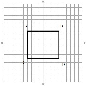 Suppose that rectangle ABCD is dilated to A'B'C'D' using vertex B as the center and-example-1