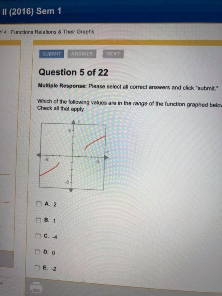 Which of the following values are in the range of the function graphed below?-example-1