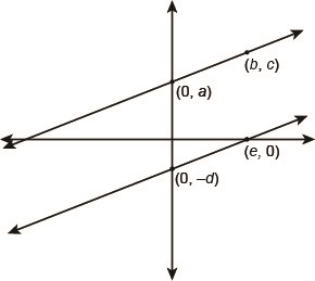 In this diagram, which equation could you prove to be true in order to conclude that-example-1