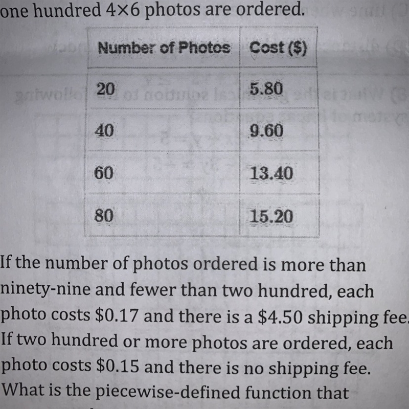 What is the piecewise-defined function that expresses the cost of the order, C(x), in-example-1