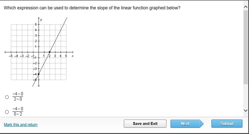 Which expression can be used to determine the slope of the linear function graphed-example-1