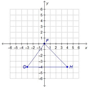 Triangle LMN is congruent to triangle FGH, as shown. What is the length of side LM-example-1