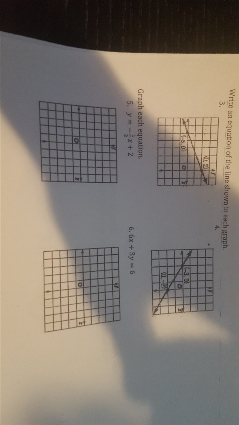 Write an equation of the line shown in each graph-example-1