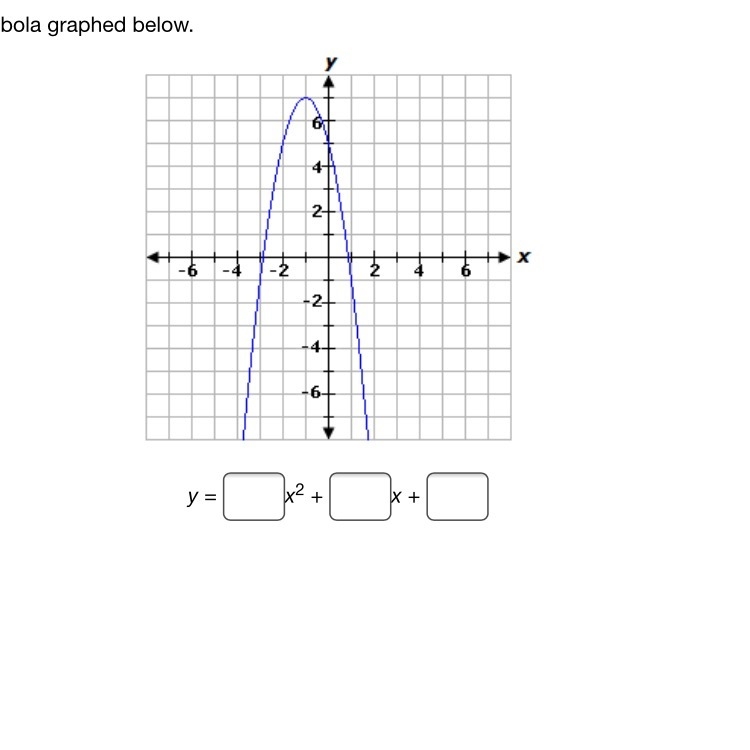 Determine the equation for the parabola graphed below.-example-1