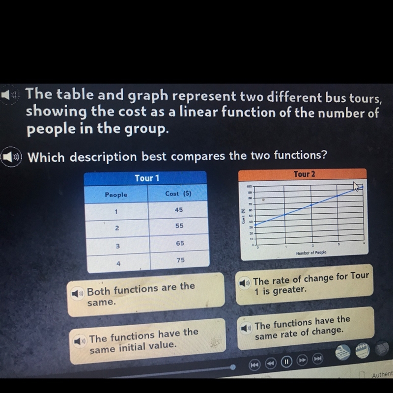 Which description best compares the two functions-example-1