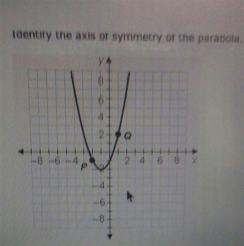 Identify the axis of symmetry of the parabola? PLEASE HELP!!! A. X=-1 B. x=1 C. y-example-1