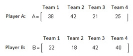 LIMITED TIME PLS HELP: Four, two-person tennis teams played tennis matches. Ivan collected-example-1