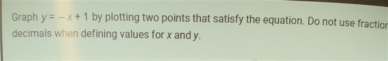 Graph y=-x+1 by plotting two points that satisfy the equation-example-1