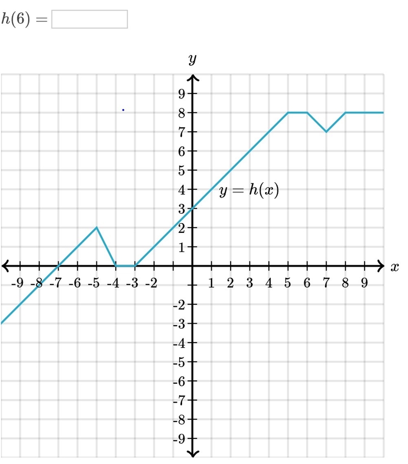 Help me with this preblem-example-1