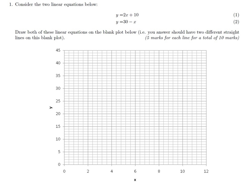 Regarding Linear questions-example-1