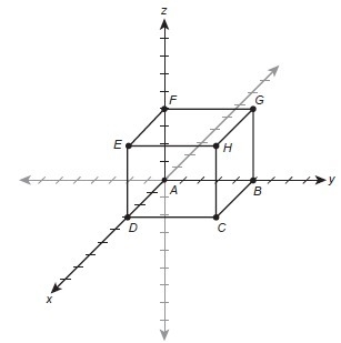 1. A rectangular prism is defined as the drawing shows. Note B at (0, 5, 0) and F-example-1