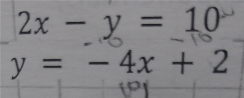 What are the points of intersection of the lines below 2x-y=10 y=-4x+2-example-1