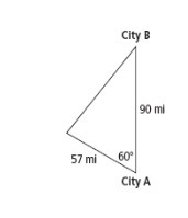 A commuter plane flies from City A to City B, a distance of 90 mi due north. Due to-example-1