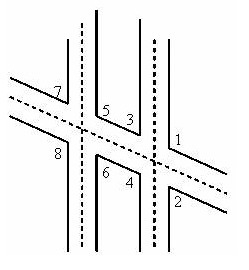 This diagram of airport runway intersections shows two parallel runways. A taxiway-example-1