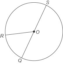 This figure shows circle O with ​ diameter QS ​. mRSQ=280∘ What is the measure of-example-1